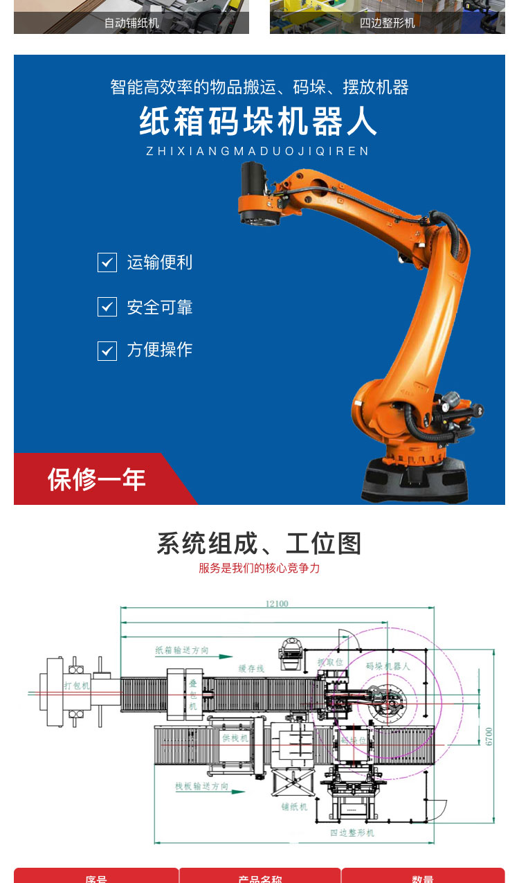 91免费网站入口係統