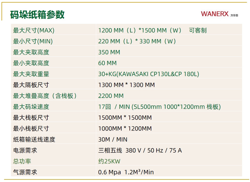 紙箱91免费网站入口係統